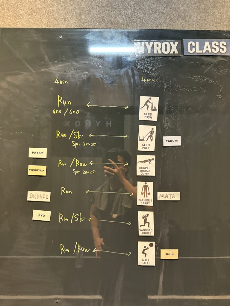 9月18日のHYROX系トレーニングメニュー